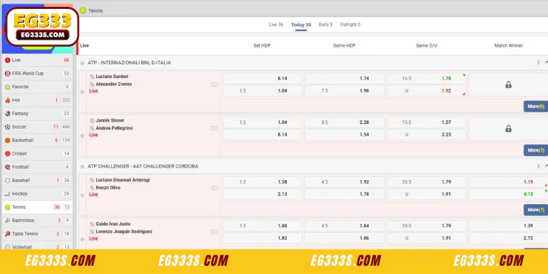 Advantages United Gaming EG333