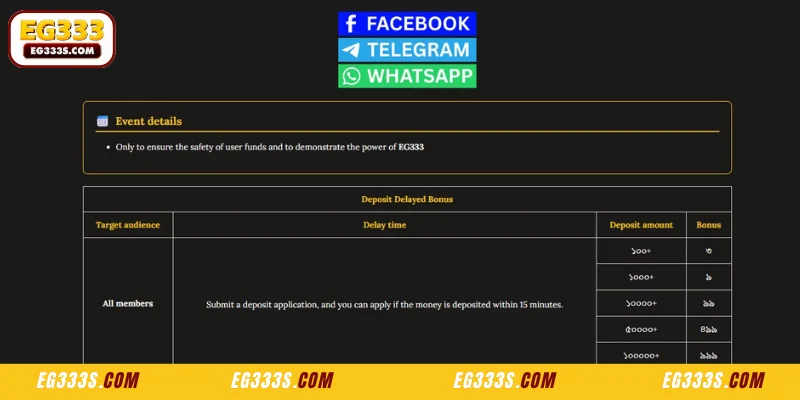 Details of the Delayed Deposit/Withdrawal Bonus