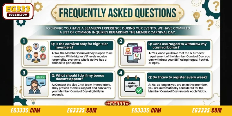Frequently asked questions about the Member Day promotion