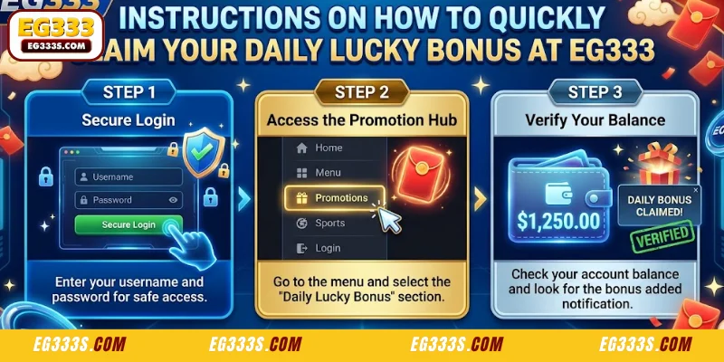 Instructions on how to quickly claim your daily lucky bonus at EG333