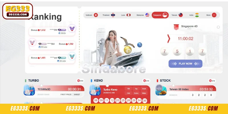 Overview of Lottery TC Gaming