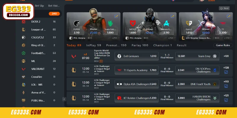 Overview of the IA E-Sports Ecosystem