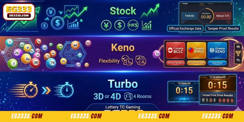Recommended products from Lottery TC Gaming EG333