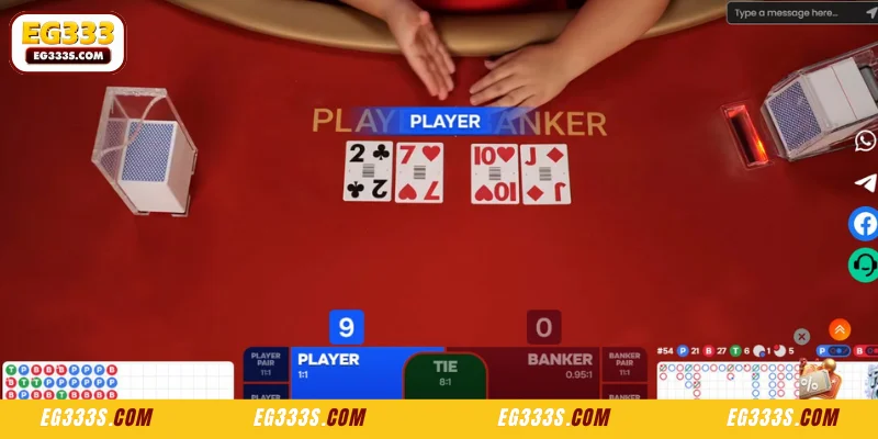 Secrets Big While Playing Speed Baccarat