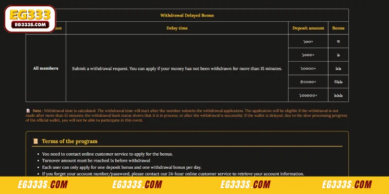 Terms and Conditions of the Delayed Deposit/Withdrawal Bonus