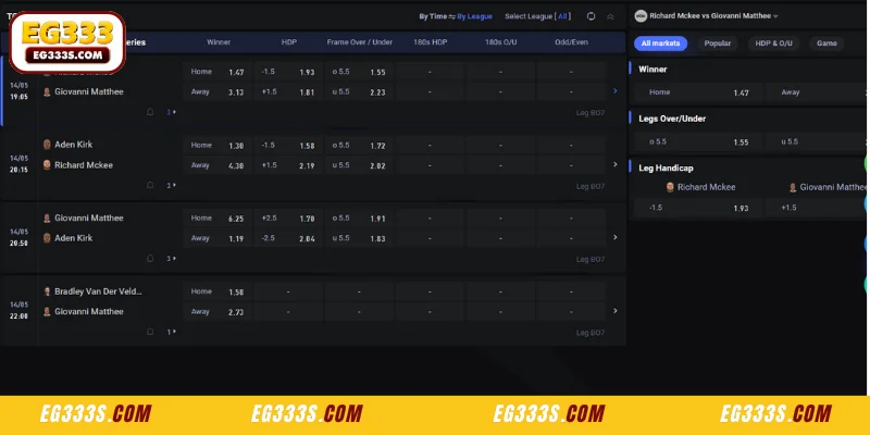 The Future of Sports Wagering with FB Sports